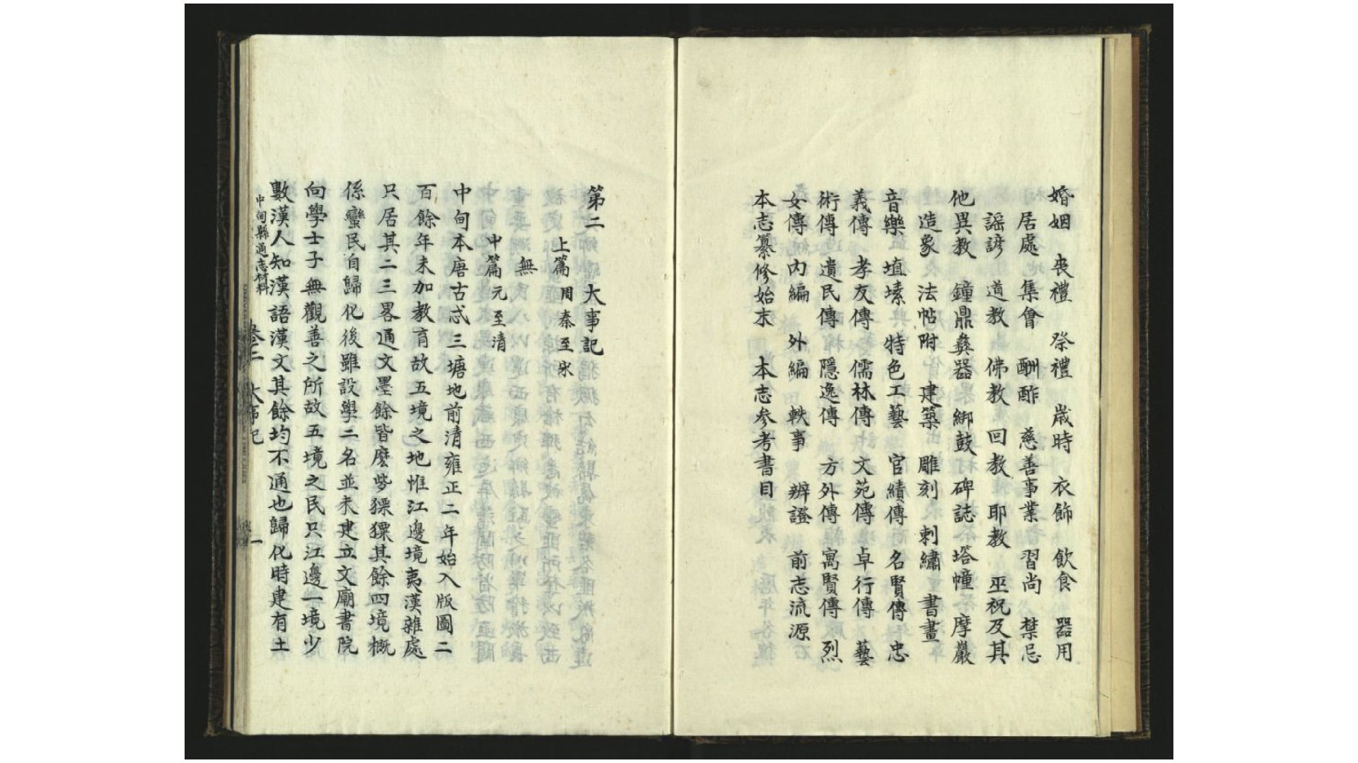 中甸
