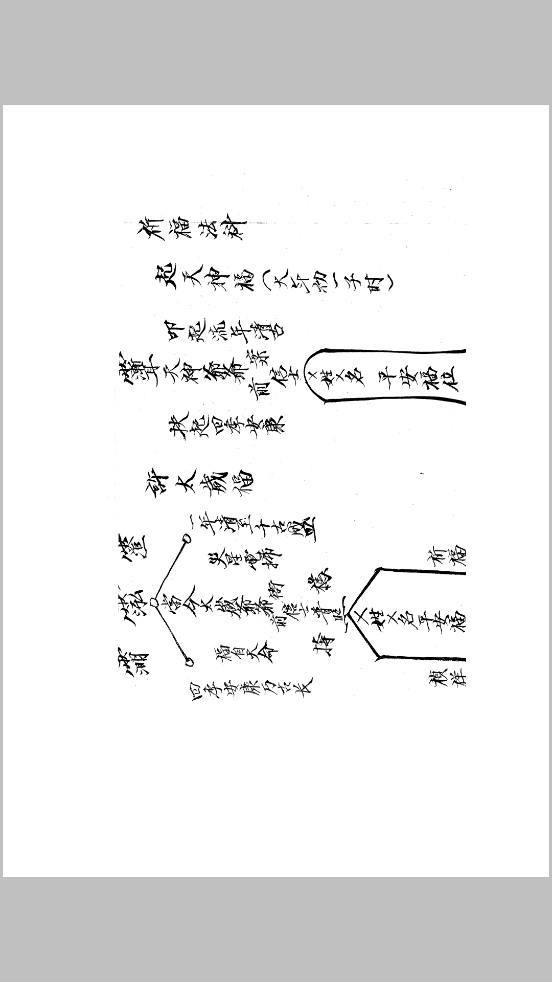 六