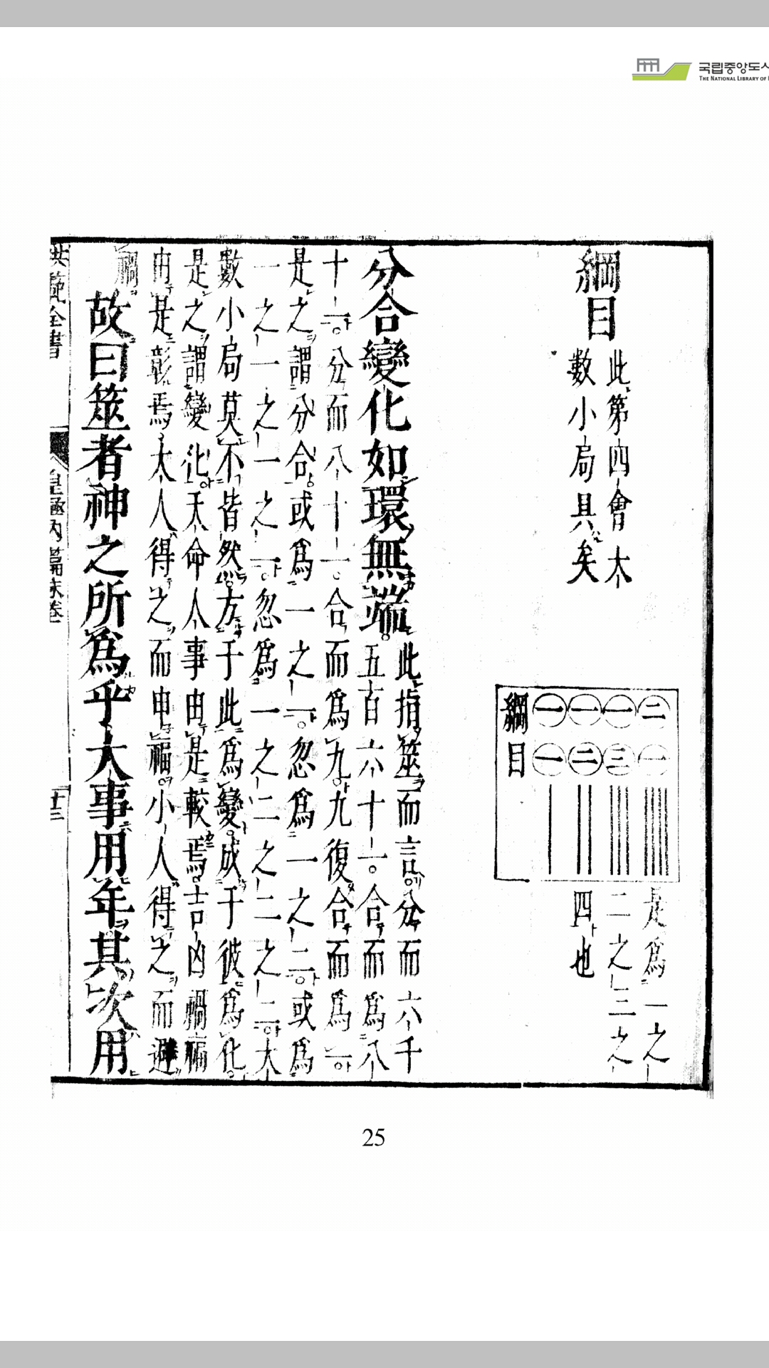 范