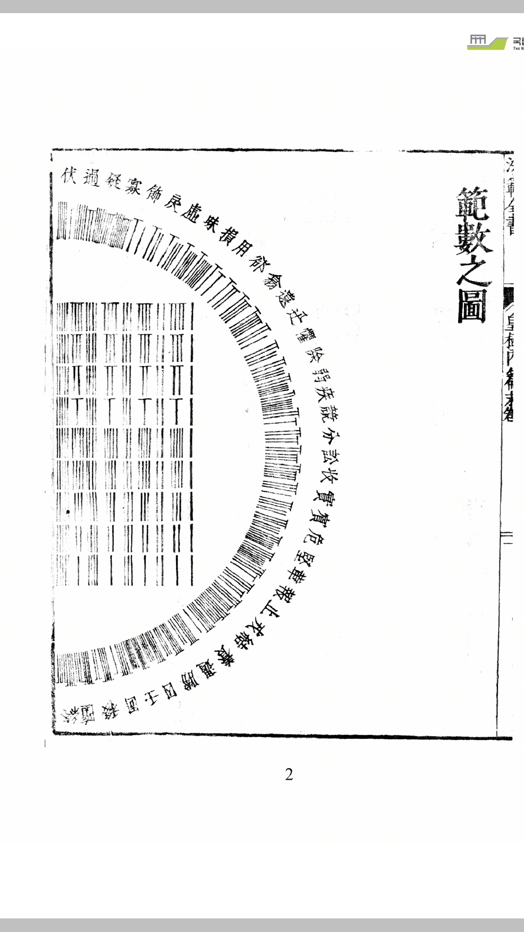 范