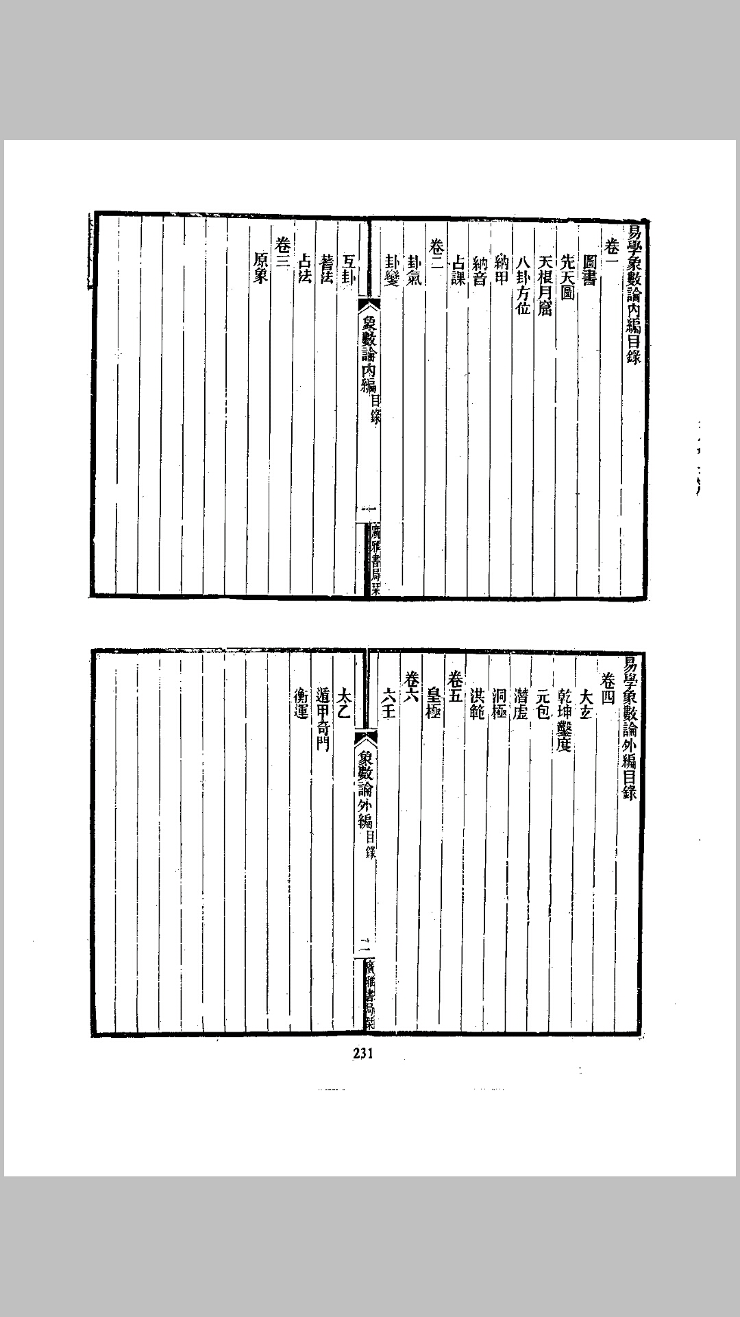 象
