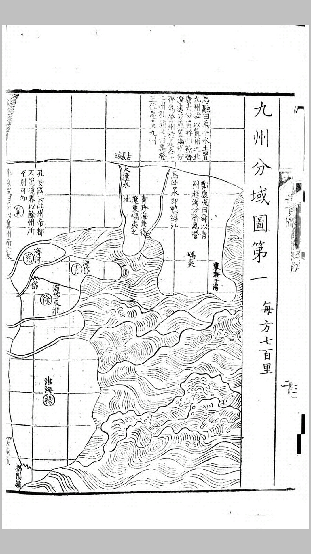 指