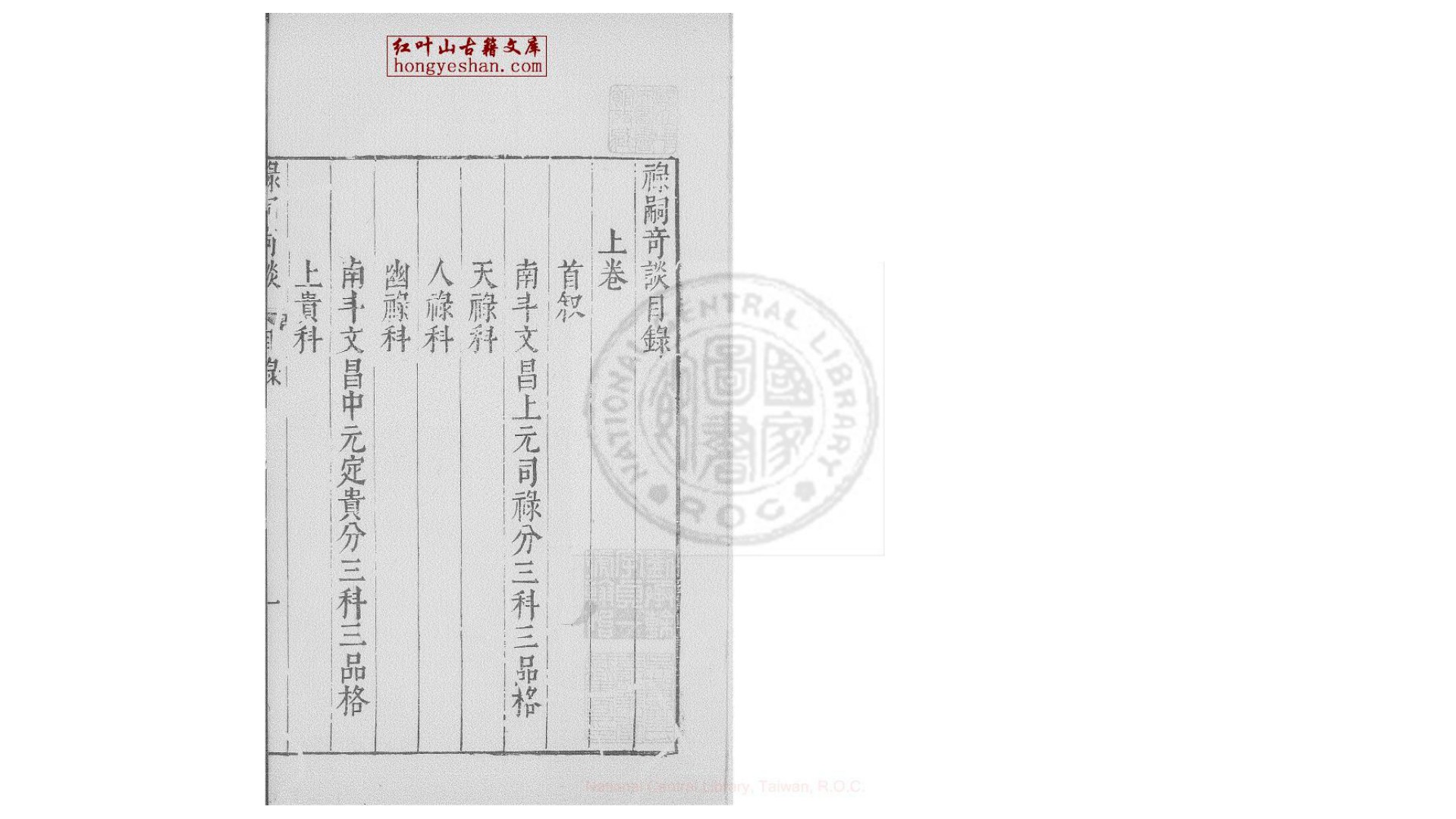 禄嗣奇谈  2卷  万安国  撰