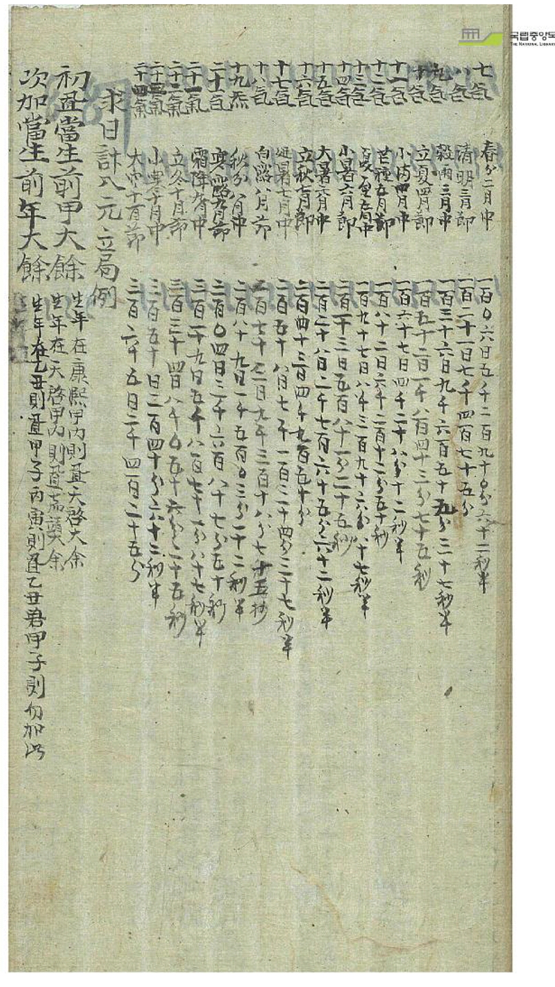 年