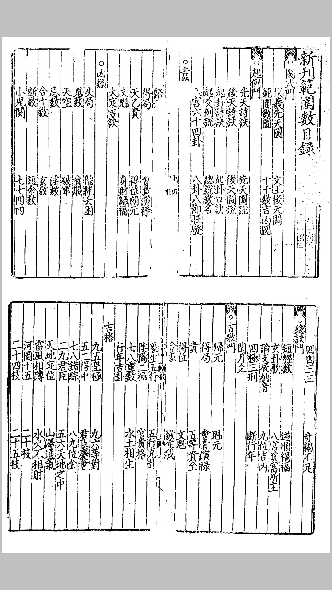 新刊范围数