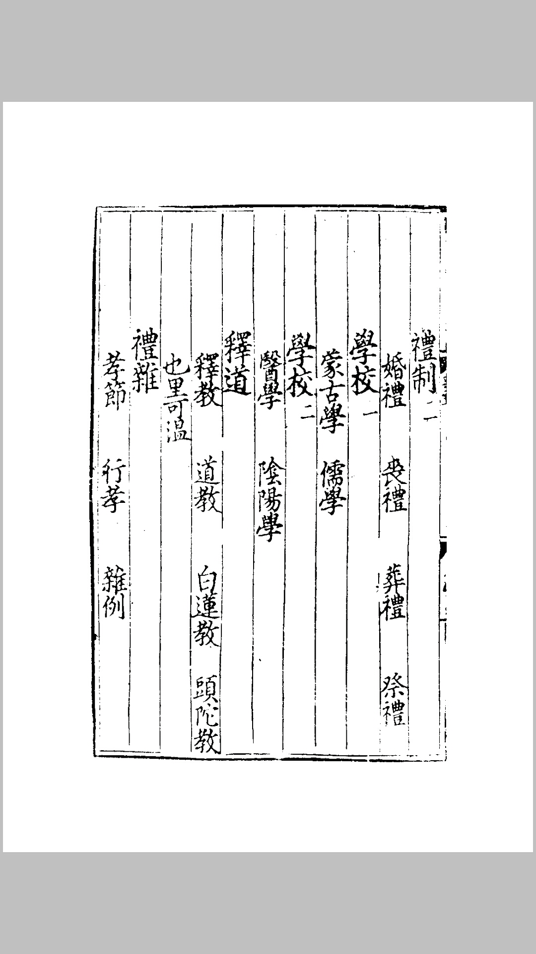 大元