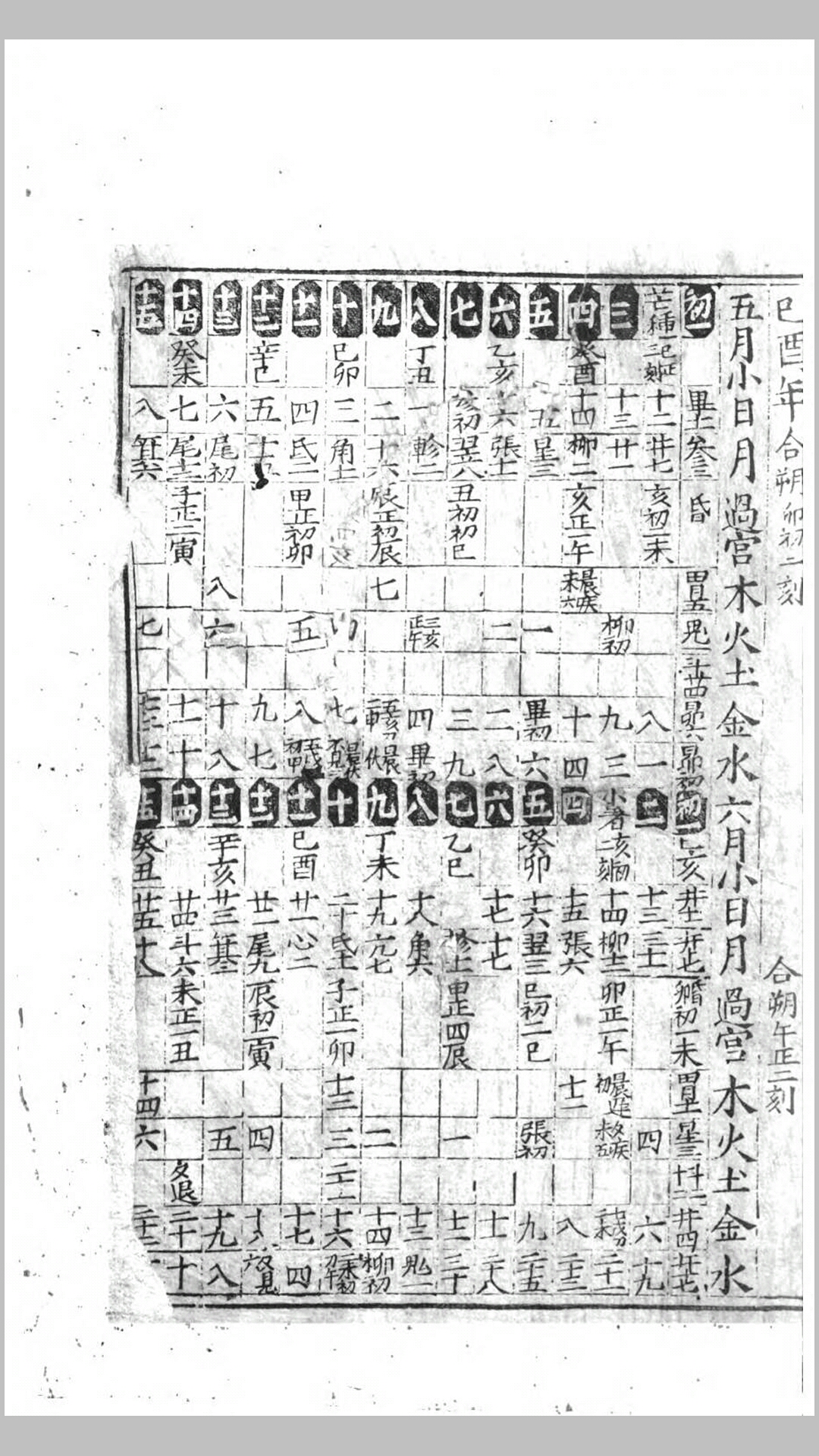 谨依司天台校正新锓京板七政全书.明.谢朝爵撰.明隆庆2年建邑书林刊本
