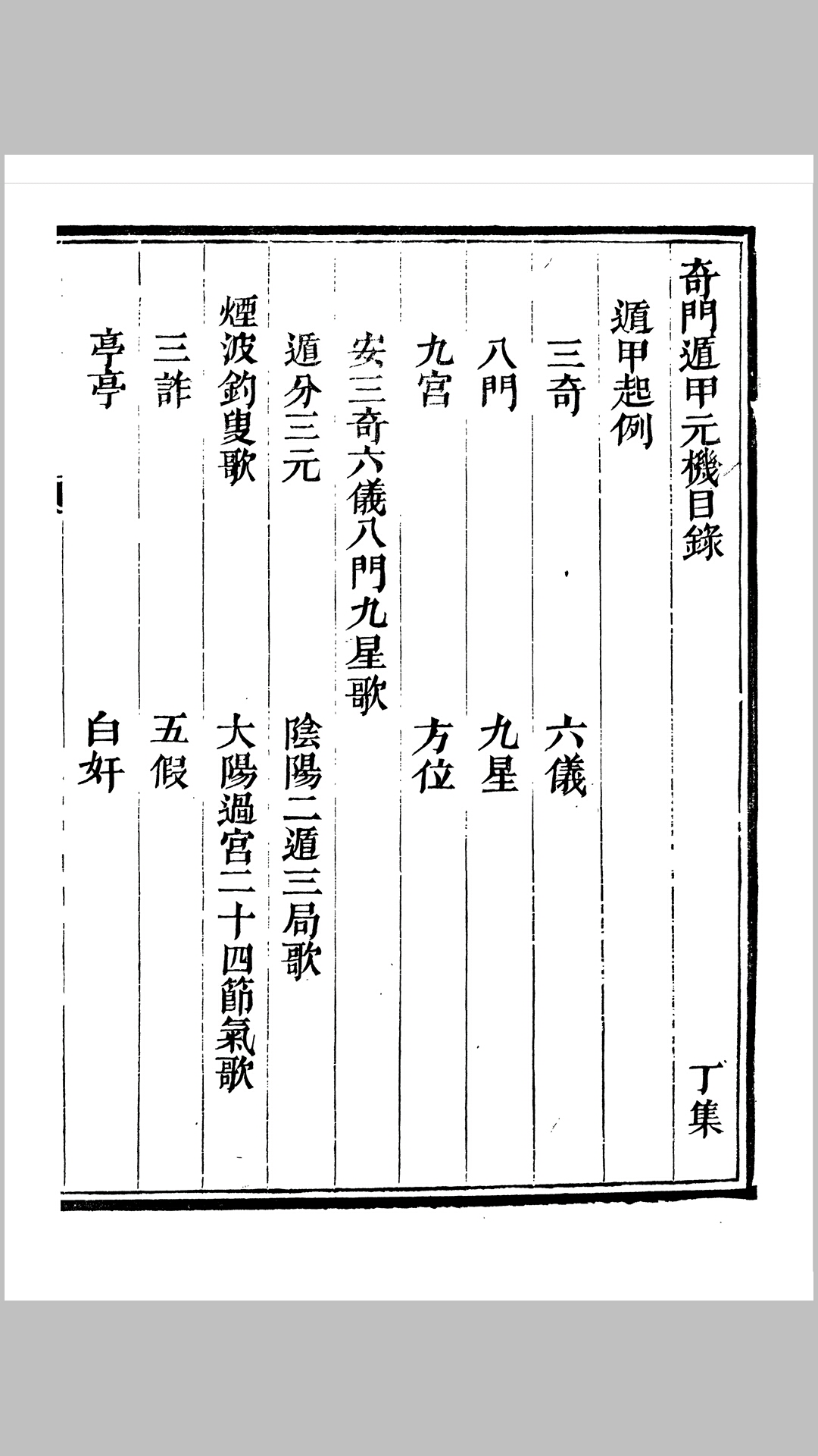 奇门遁甲元机