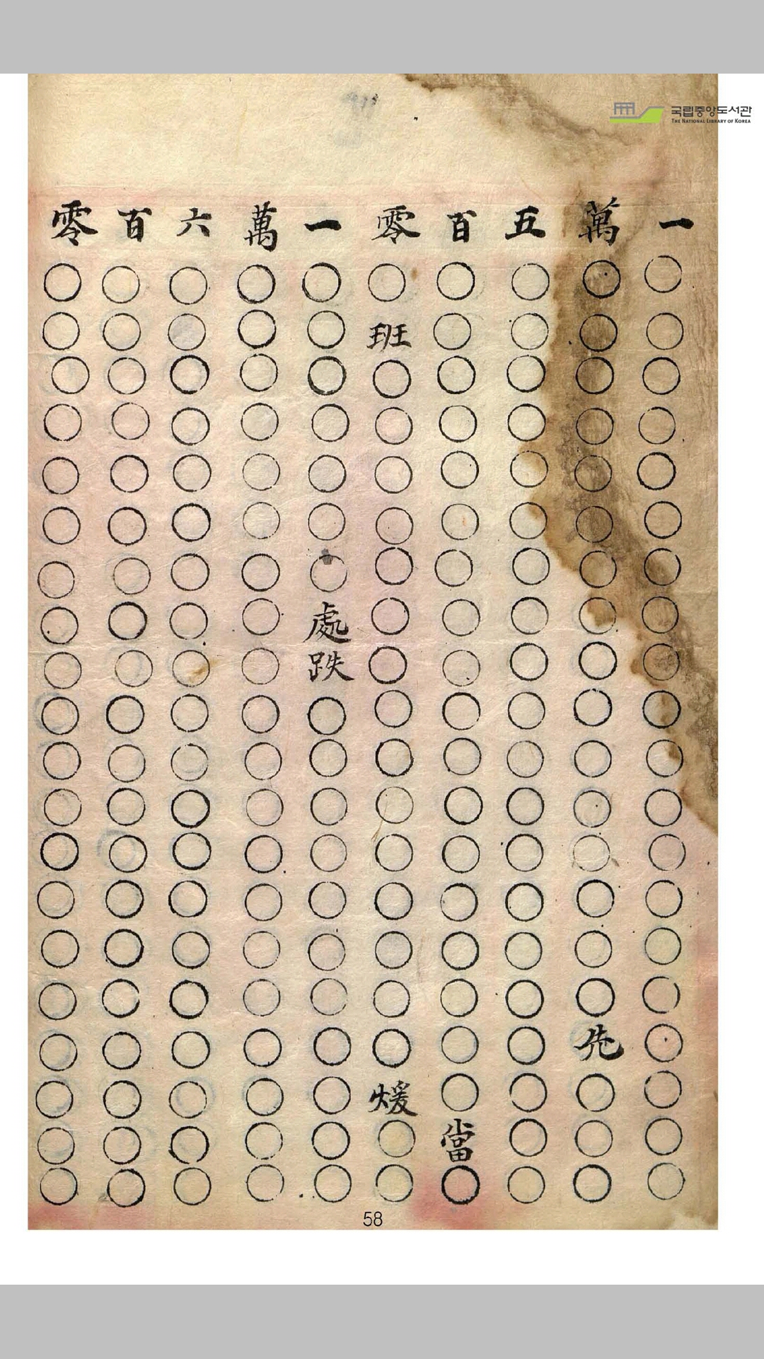 生
