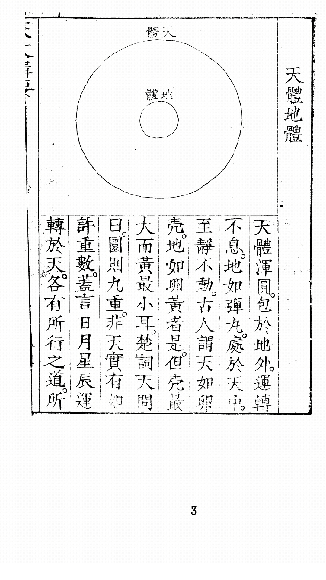 天文