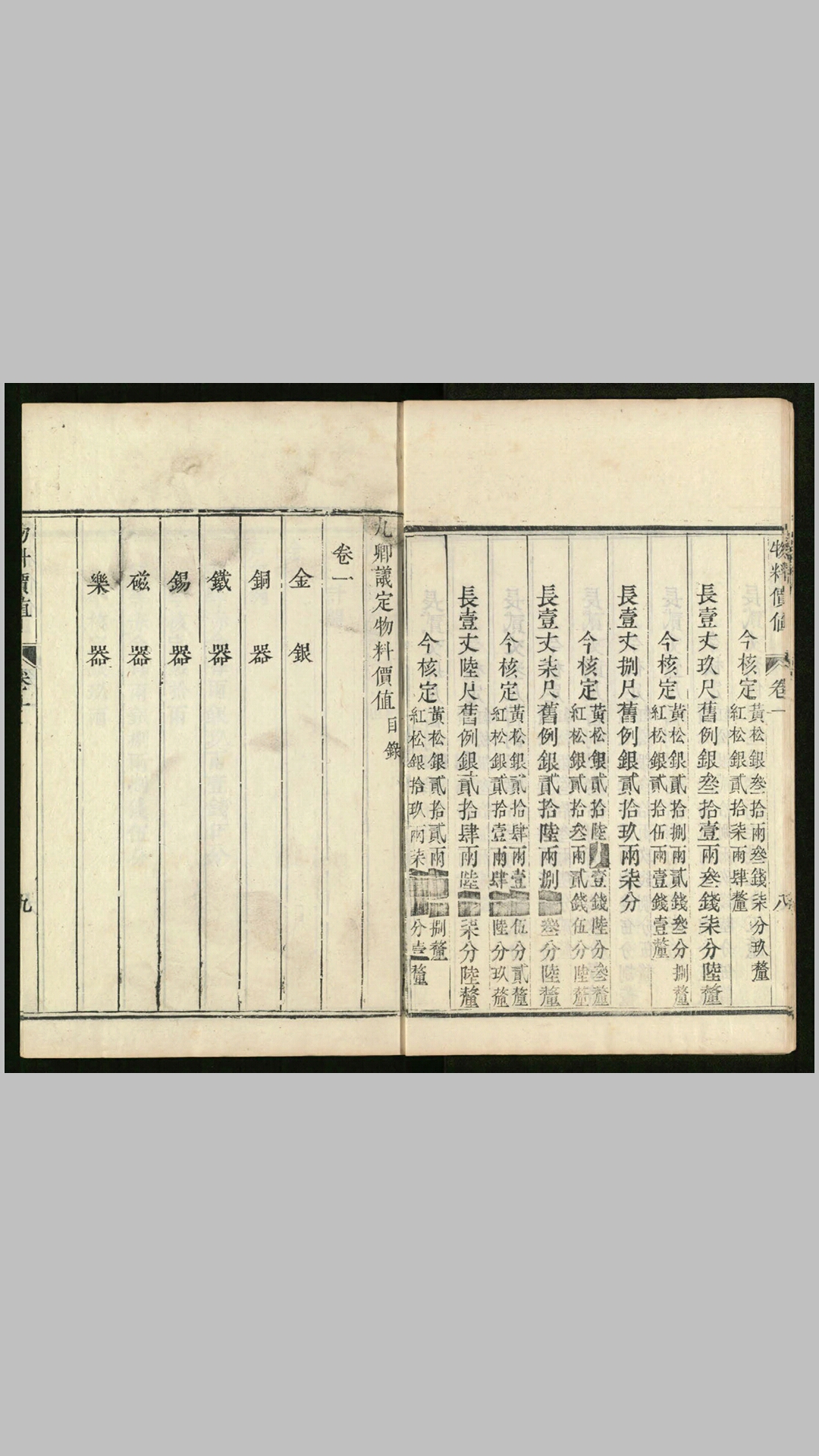 九卿议定物料价值8卷坿工部简明做法册2卷城垣做法册式1卷.清.迈柱等撰.清乾隆元年刊本