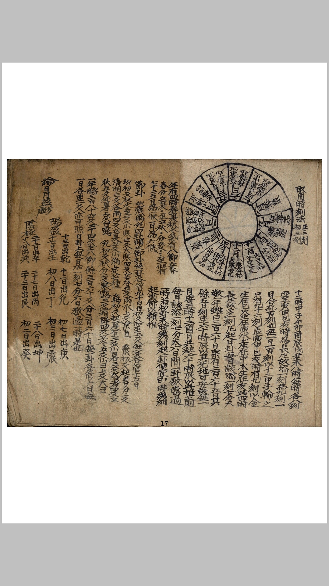 奇