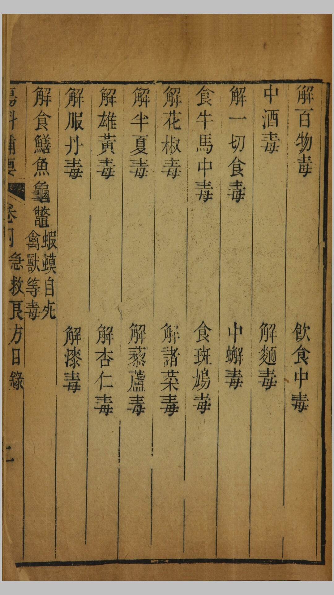 伤
