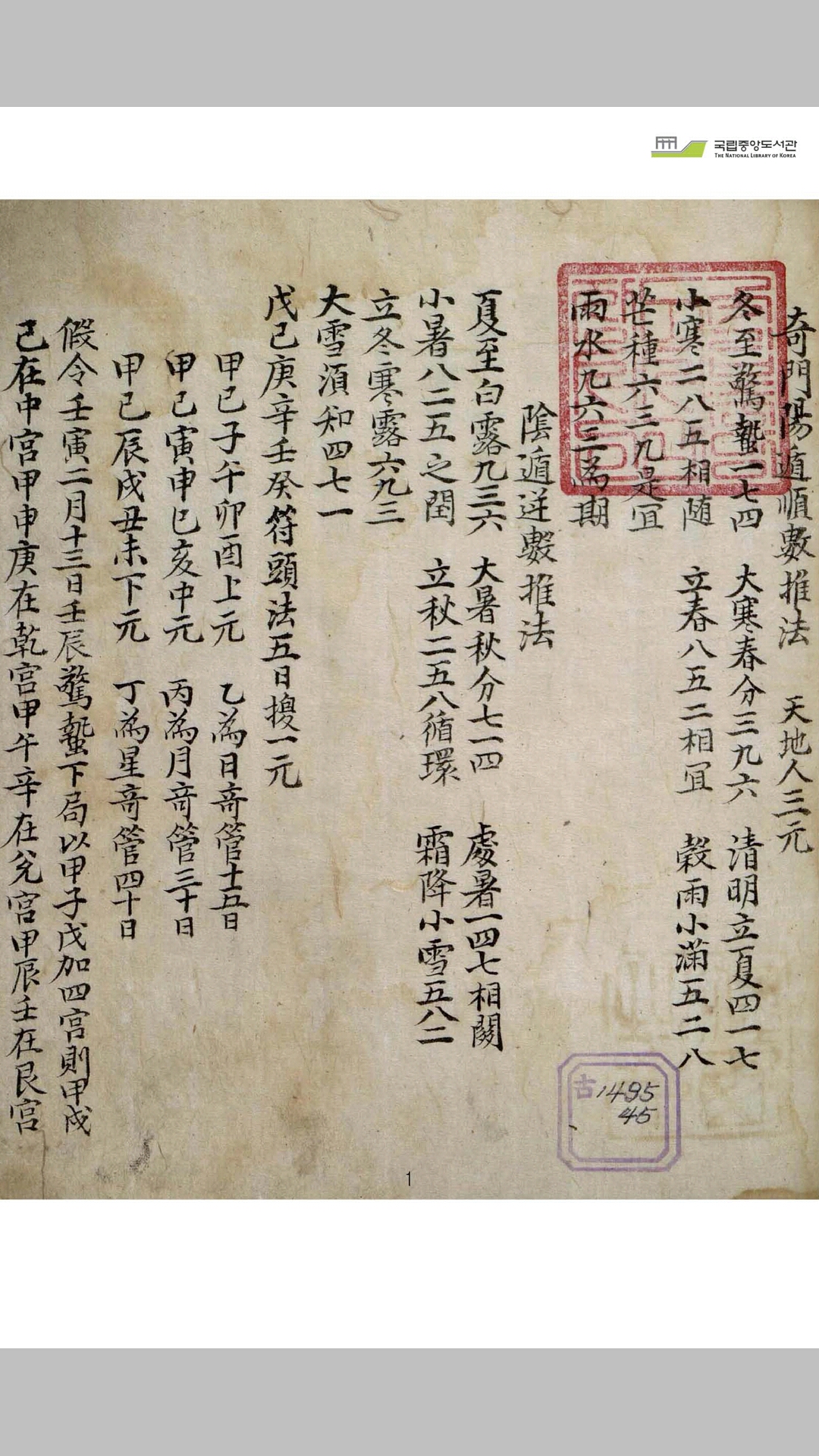 奇门撮要