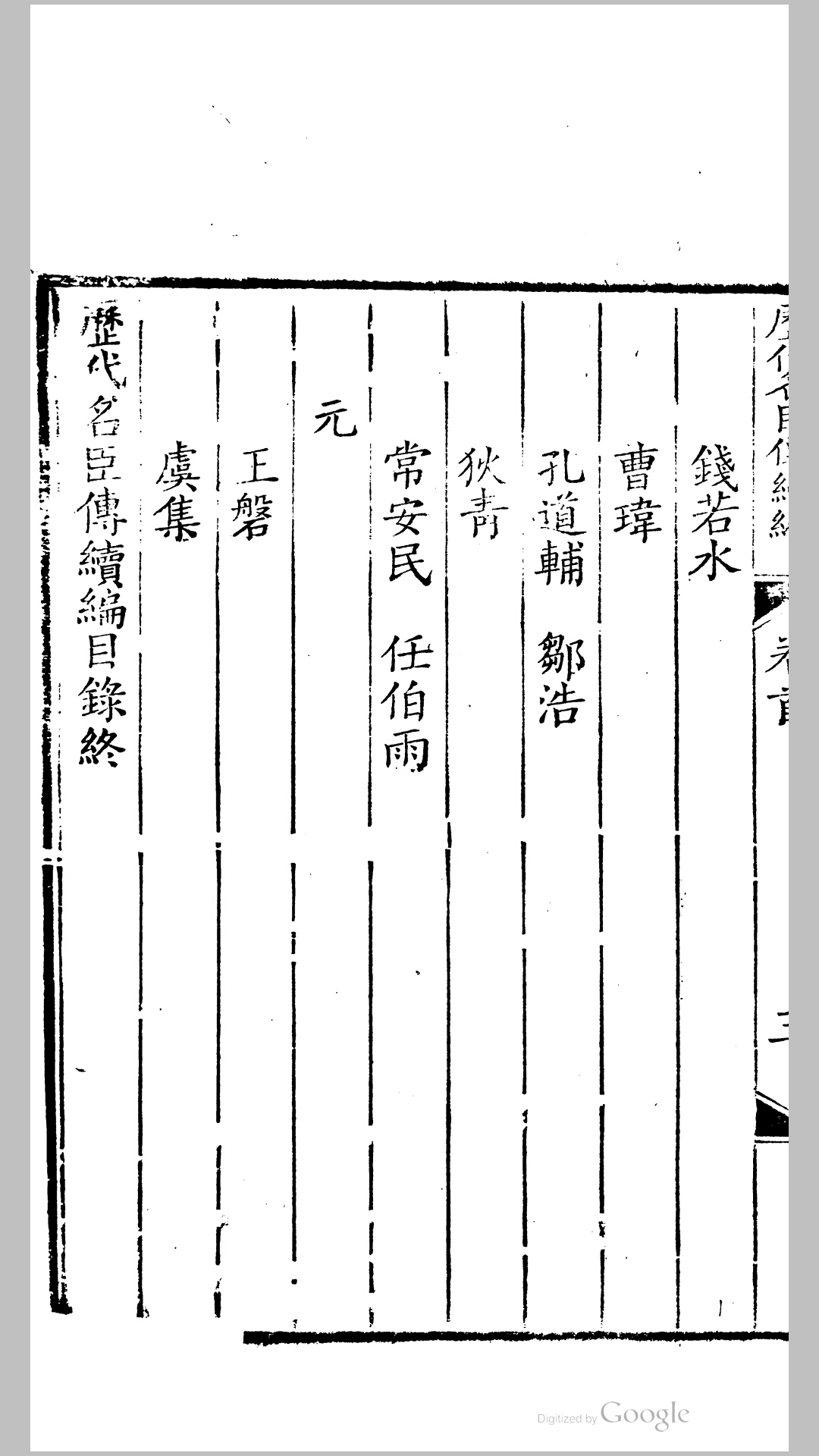 名